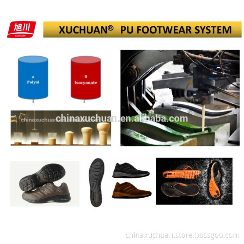 PU material for footwear